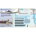 Precision Air plane crash in Lake Victoria. 
